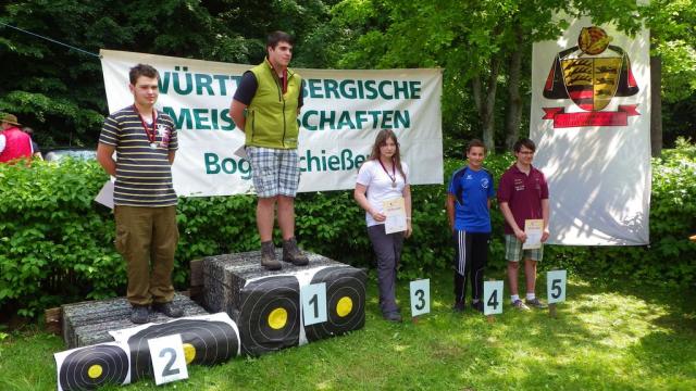 Siegerehrung Blankbogen Jugendklasse